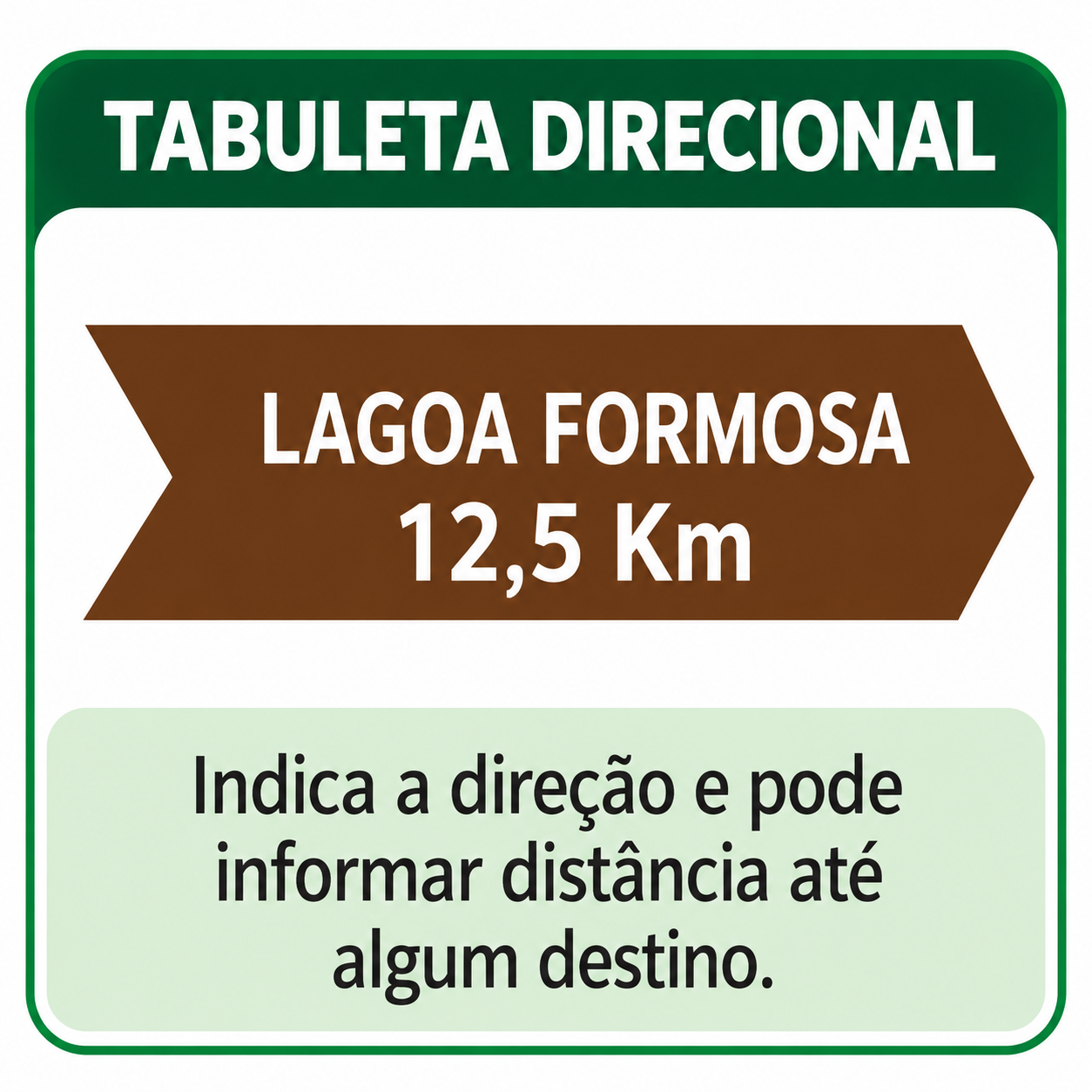 Sinalização de trilha: tabuleta direcional.