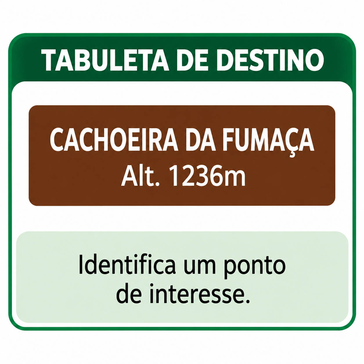 Sinalização de trilha: tabuleta de destino.