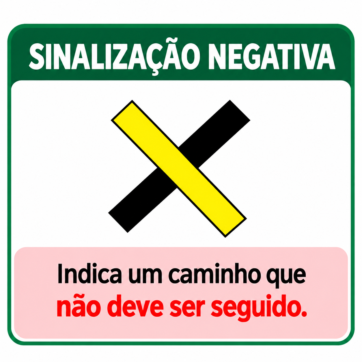 Sinalização de trilha negativa.